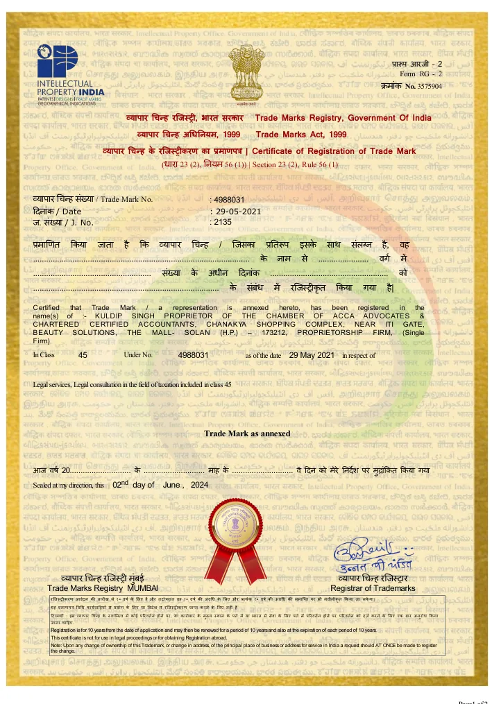 Trade Mark Registration Certificate no. 4988031